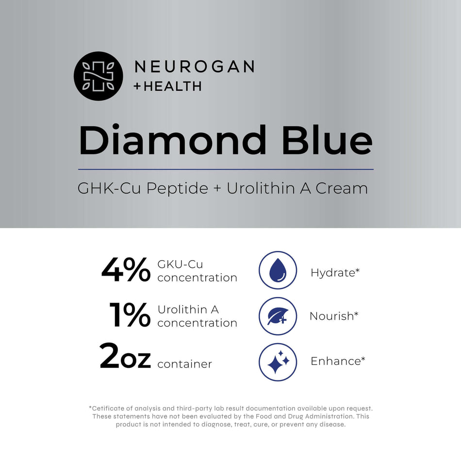 Neurogan Health Diamond Blue Face Cream