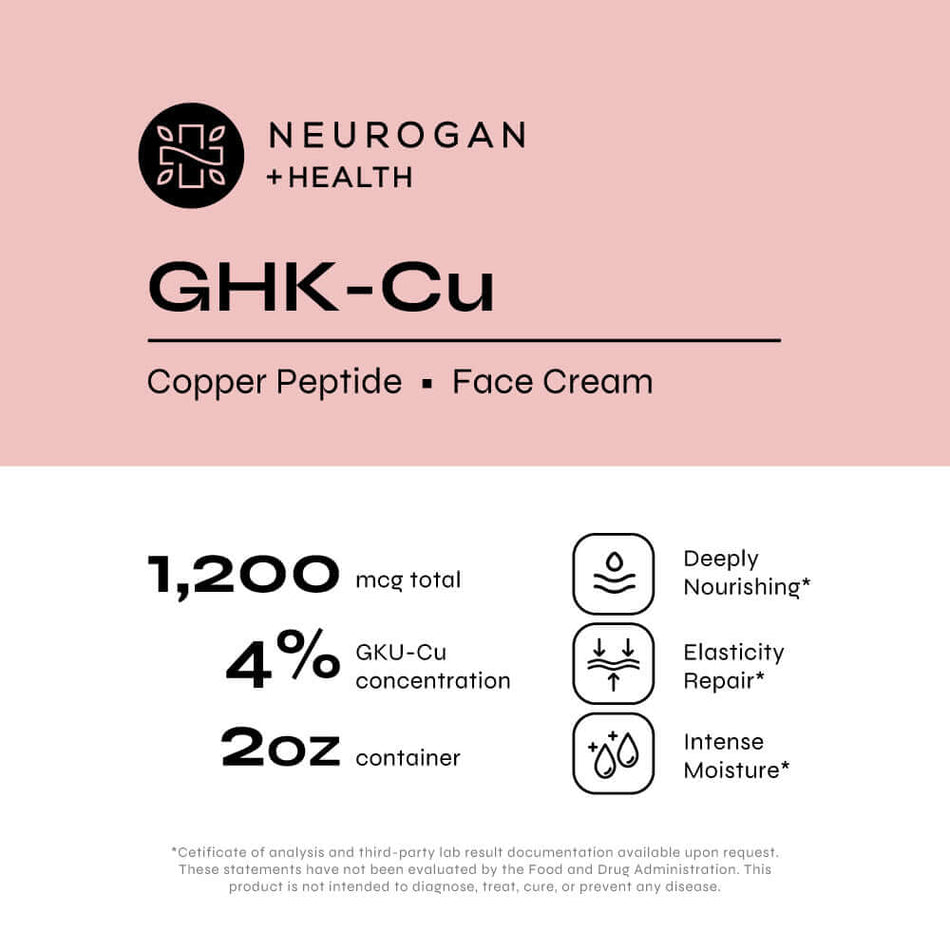 Neurogan Health GHK-Cu Copper Peptide Face Cream