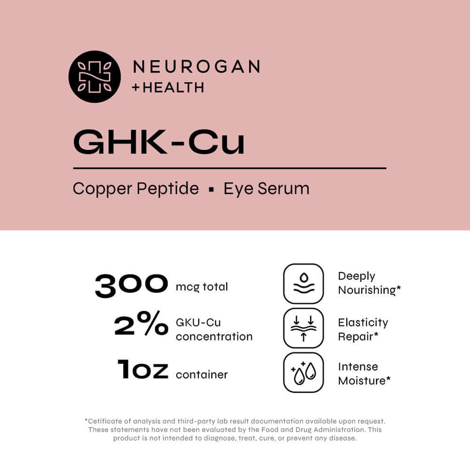 Neurogan Health GHK-Cu Copper Peptide Eye Serum