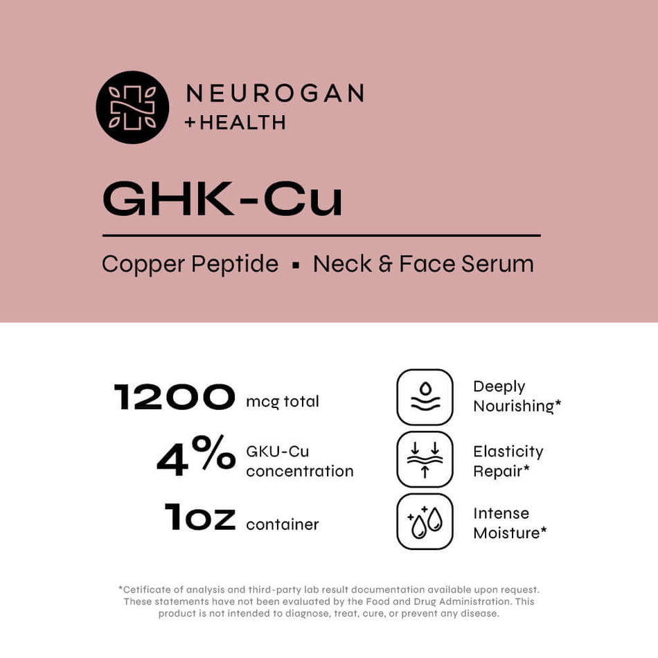 Neurogan Health GHK-Cu Copper Peptide Neck & Face Serum