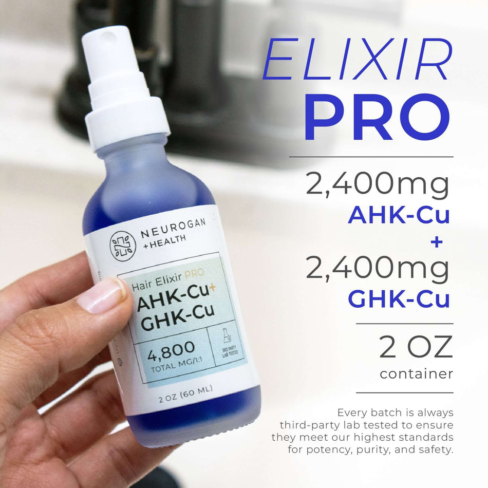 Neurogan Health AHK-CU + GHK-CU Hair Serum Pro