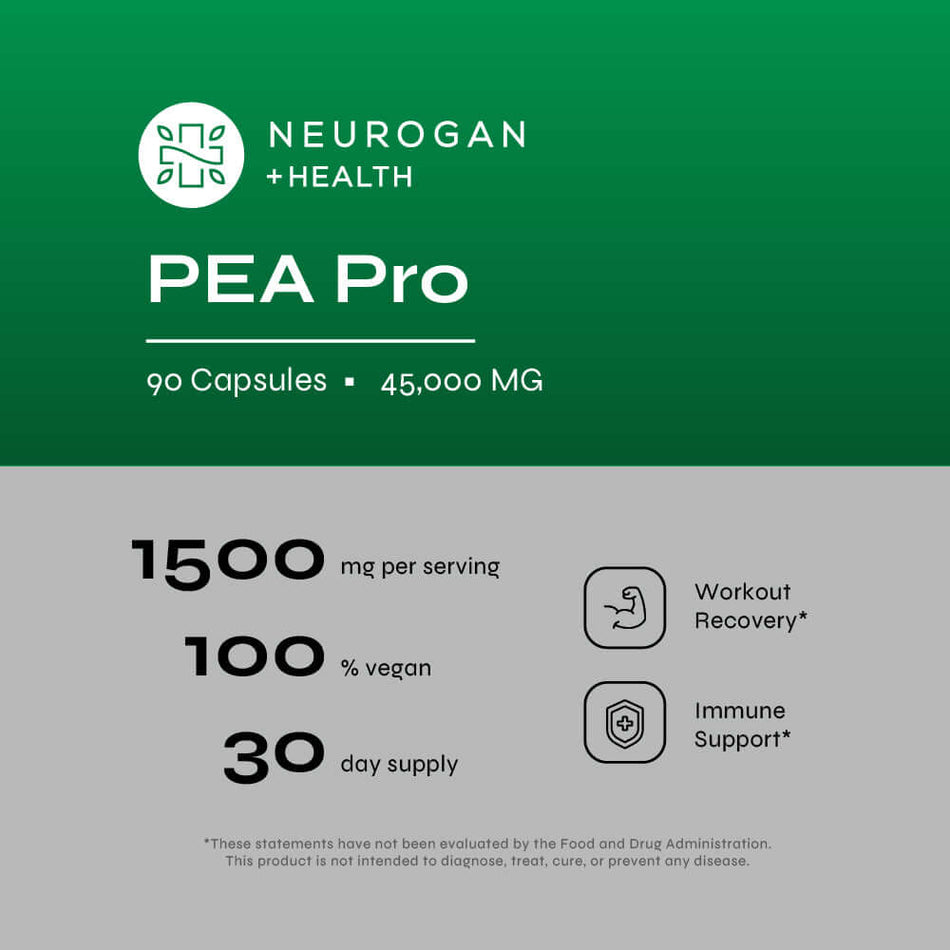 Neurogan Health PEA Pro Capsules