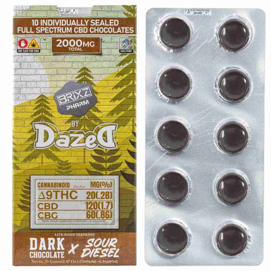 Brixz Pharm Delta-9 THC Full Spectrum CBD Gummies 2000mg 10pc Best Sales Price - Gummies