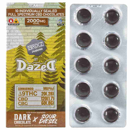 Brixz Pharm Delta-9 THC Full Spectrum CBD Gummies 2000mg 10pc Best Sales Price - Gummies