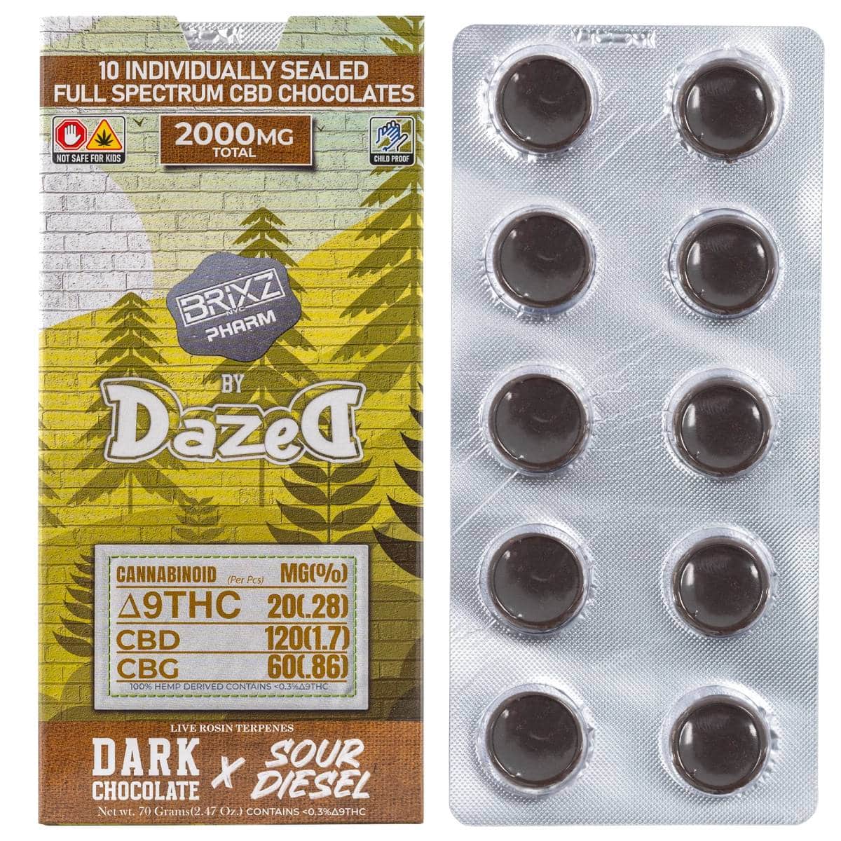 Brixz Pharm Delta-9 THC Full Spectrum CBD Gummies 2000mg 10pc Best Sales Price - Gummies