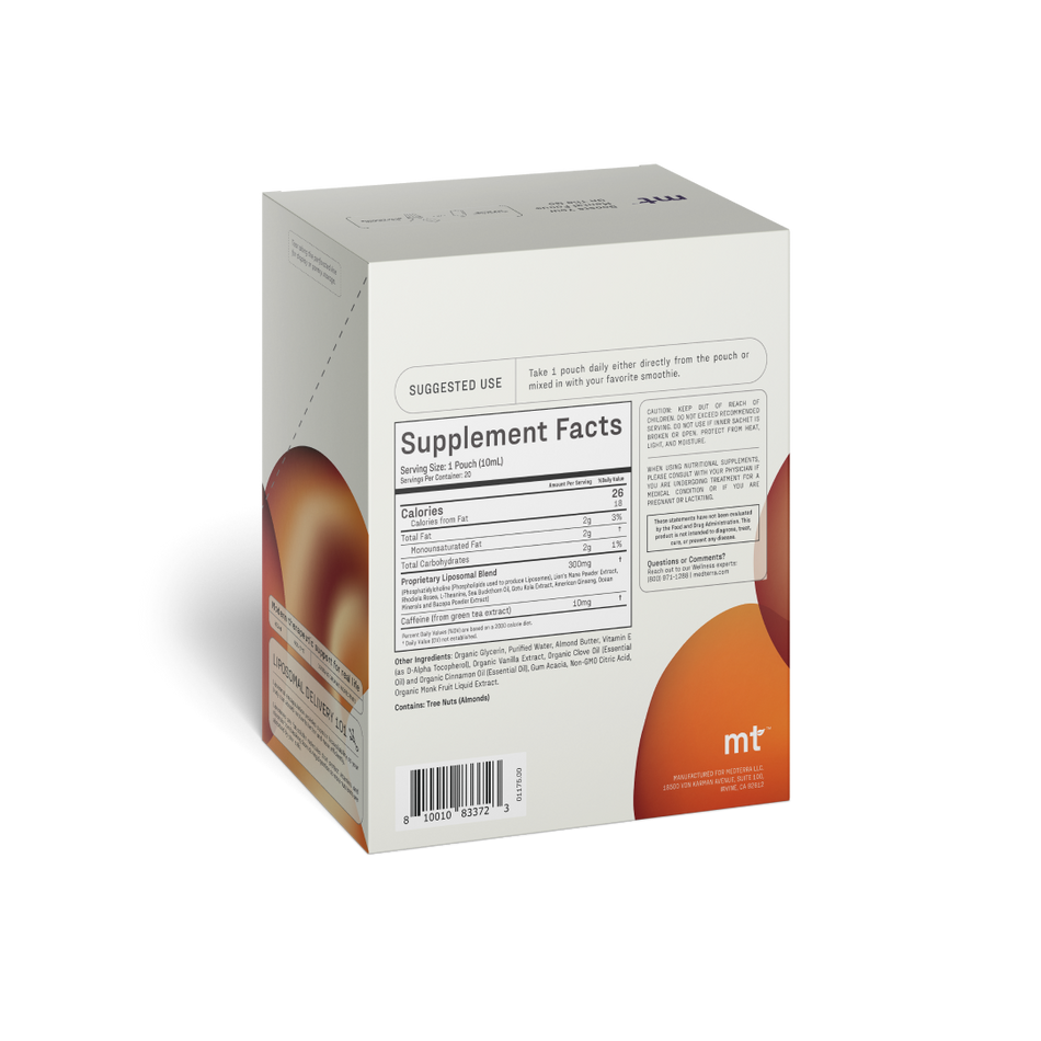 Medterra Wellness - Beautiful Mind