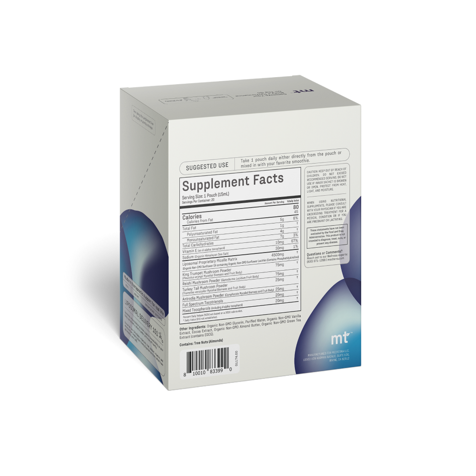 Medterra Wellness - Mending Mushrooms