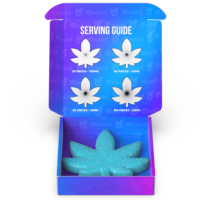 The BFG – 3000mg Delta 9 THC Gummy Best Sales Price - Gummies