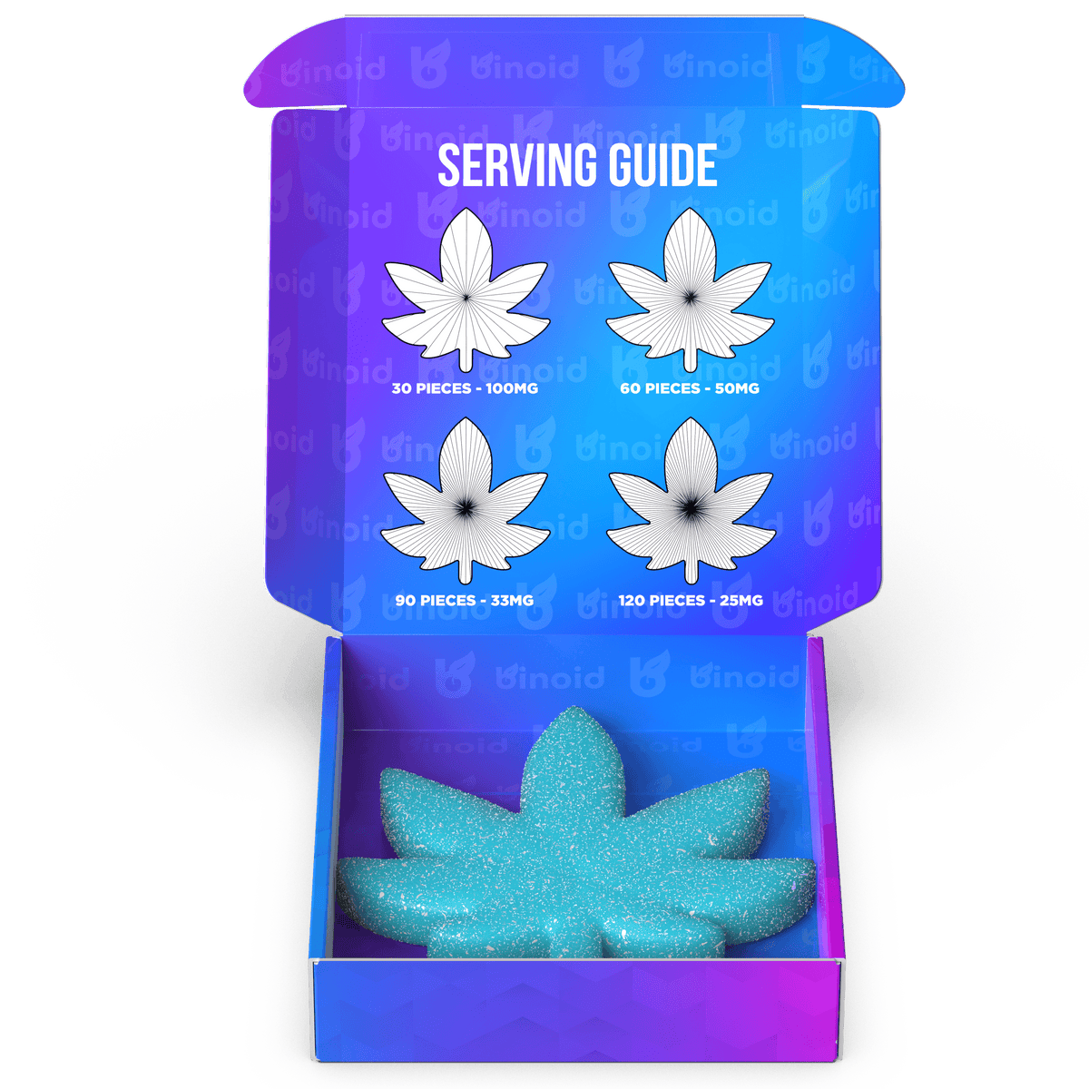 The BFG – 3000mg Delta 9 THC Gummy Best Sales Price - Gummies