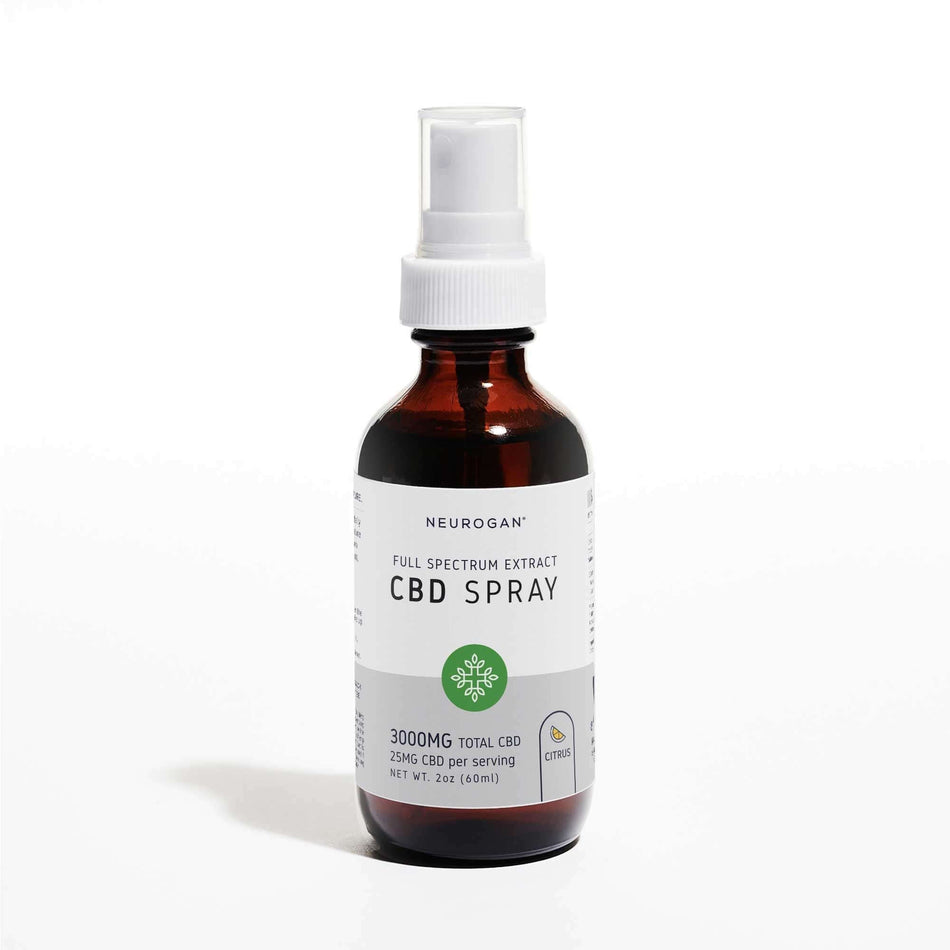 Neurogan CBD Spray