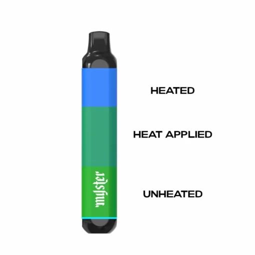 Myster SlickStick Best Sales Price - Merch & Accesories