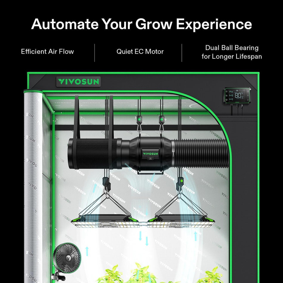VIVOSUN G8 8" Inline Duct Fan & Temperature Humidity Controller, E42A WiFi-App Control AeroZesh Grow Tent Fan& Smart Thermostat, 725 CFM EC Motor Exhaust Fan for Heating Cooling, Greenhouse Accessory
