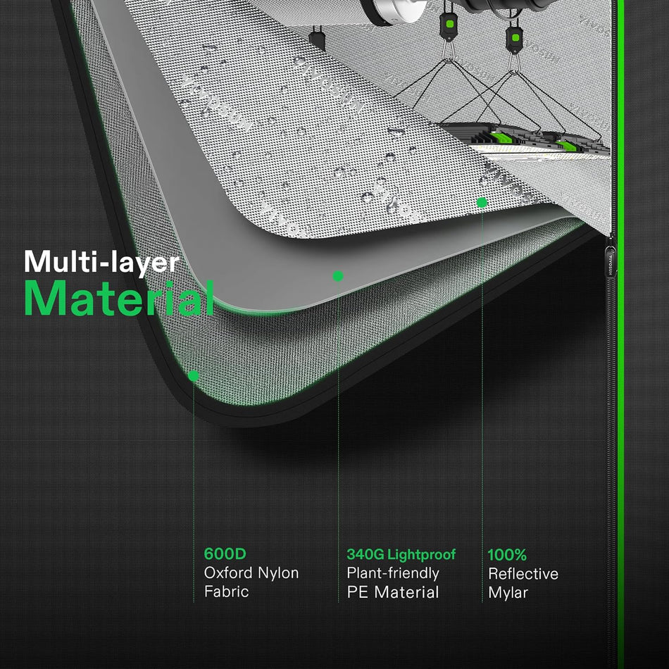 VIVOSUN R446 4x4 Grow Tent, 48"x48"x72" Roof Cube Tent with Observation Window and Floor Tray for Hydroponics Indoor Plant for VS4000/VSF4300