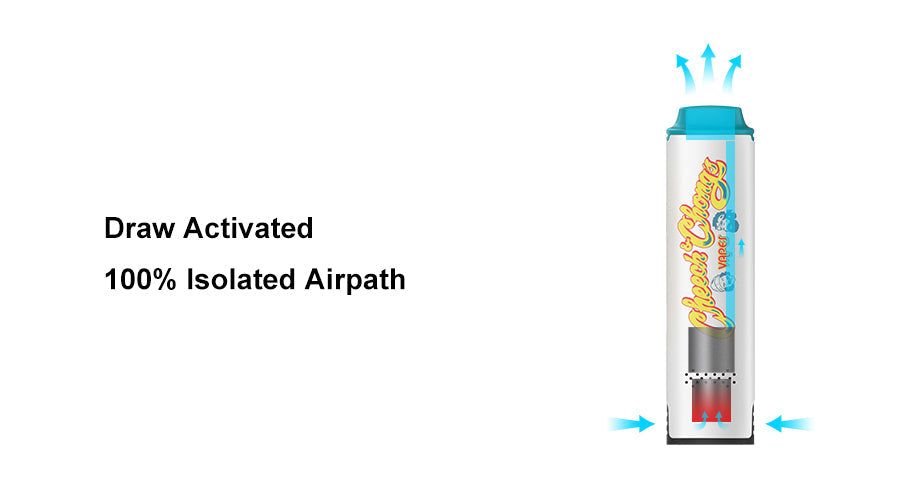 CHEECH & CHONG’S MAMBO Best Sales Price - Accessories