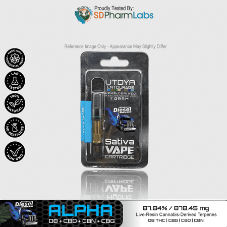 Utoya | Live Resin Delta 8 THC Vape Cartridge - 1g Best Sales Price - Vape Cartridges
