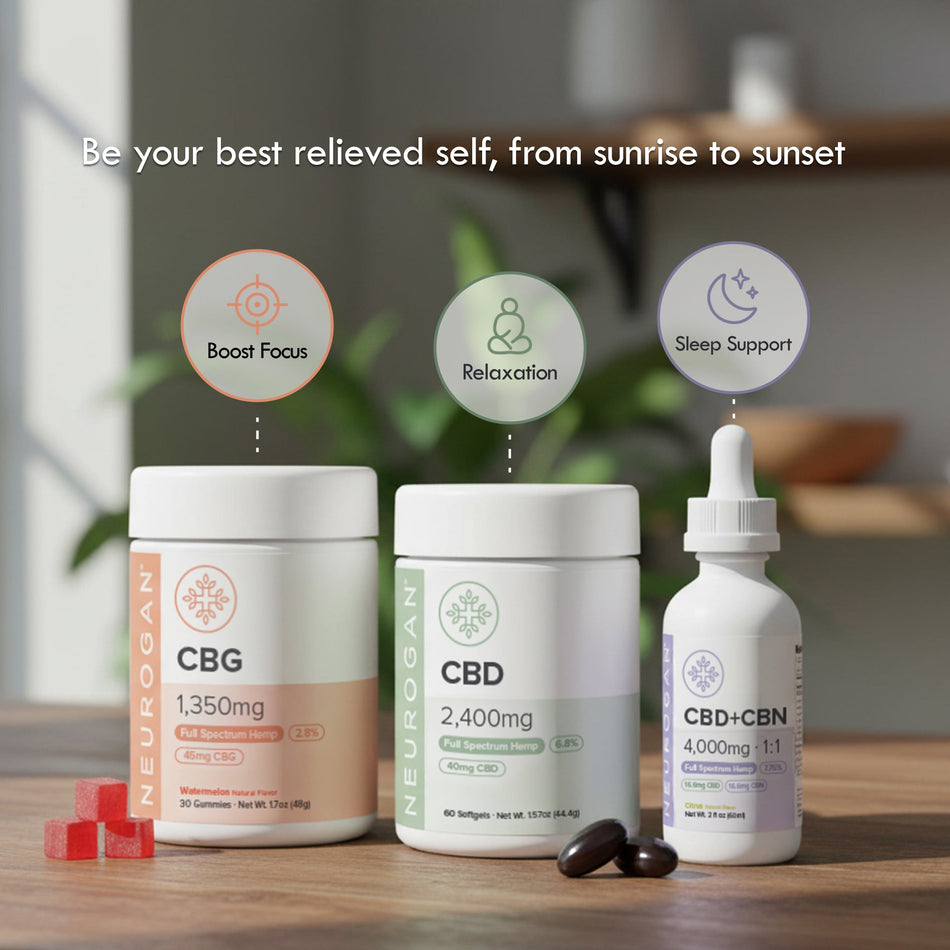 Neurogan The AM to PM Trio