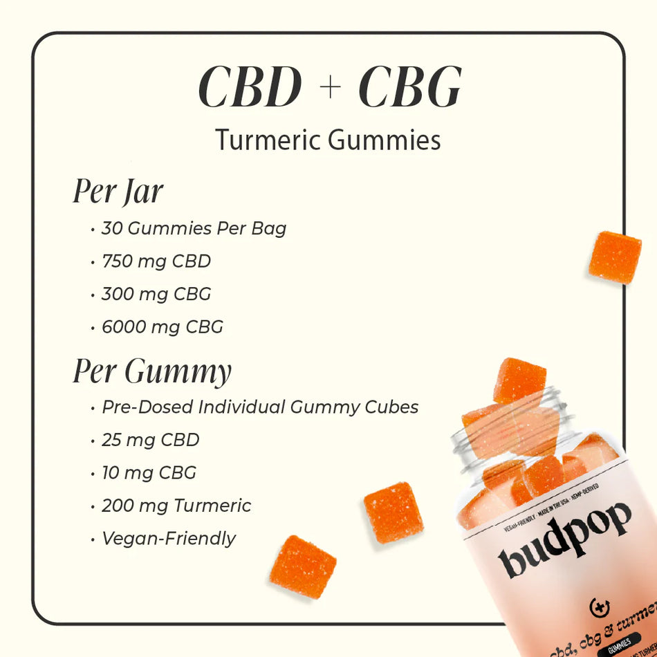 BudPop CBD + CBG Turmeric Gummies