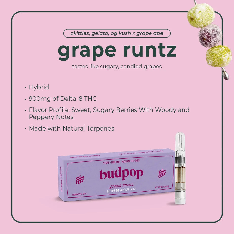 BudPop Grape Runtz Strain – Delta 8 THC Vape