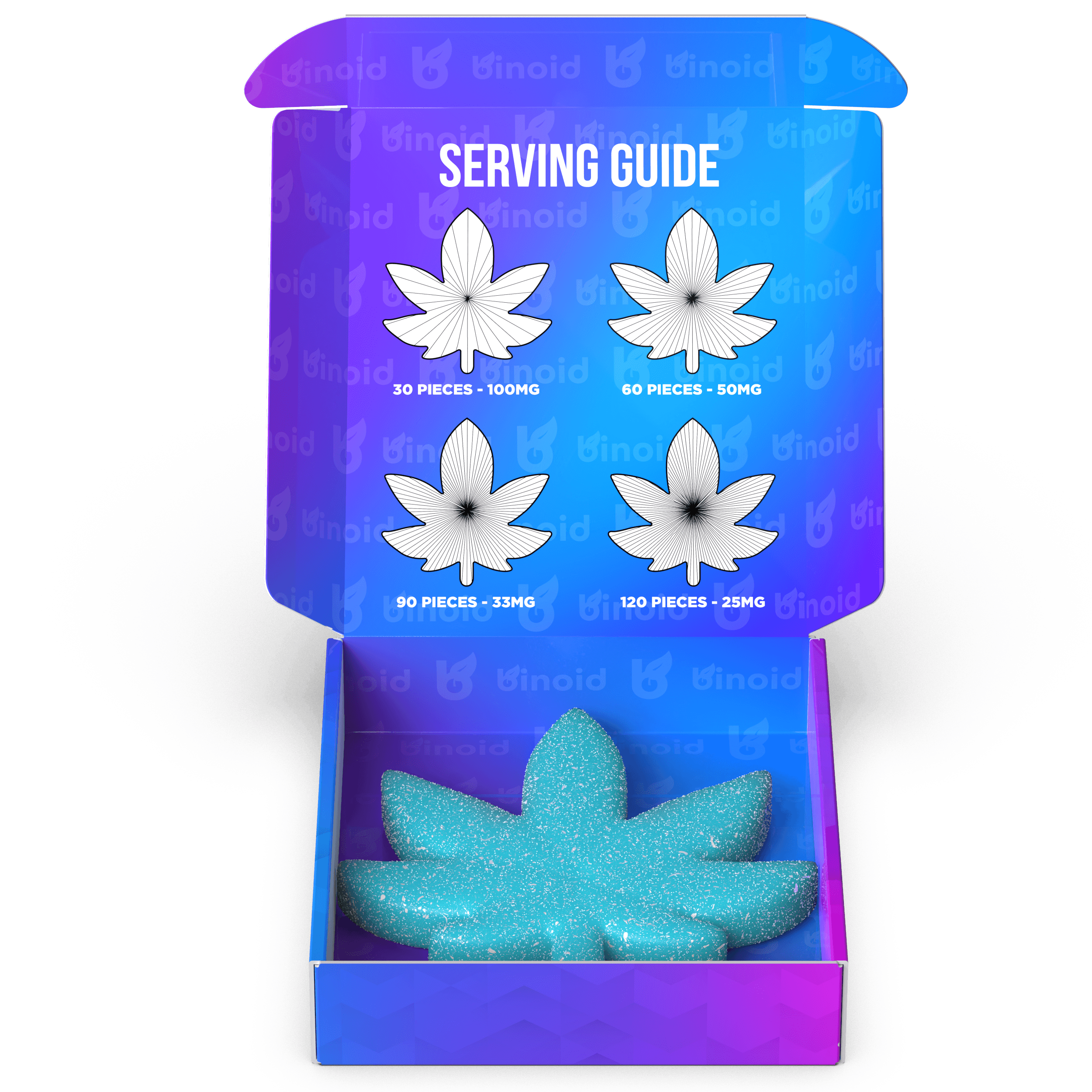 Binoid The BFG - 3000mg Delta 9 THC Gummy Best Sales Price - Gummies