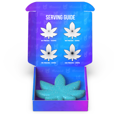 Binoid The BFG - 3000mg Delta 9 THC Gummy Best Sales Price - Gummies