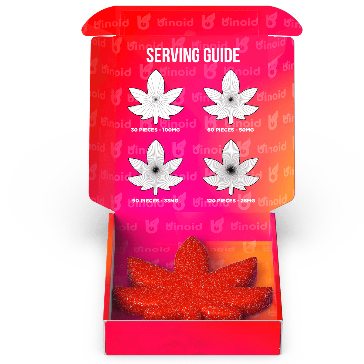 Binoid The BFG - 3000mg Delta 9 THC Gummy Best Sales Price - Gummies