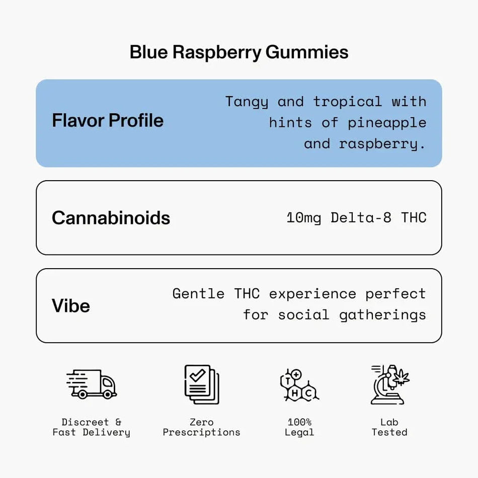 Diet Smoke Blue Raspberry Gummies