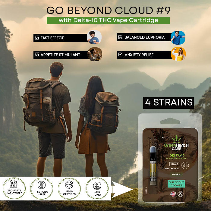 Green Herbal Care GHC Delta-10 THC Vape Cartridge Best Sales Price - Vape Cartridges