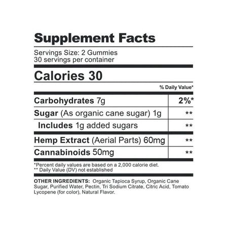 CBDFX CBD GUMMIES 1500MG Mixed Berries Best Sales Price - Gummies