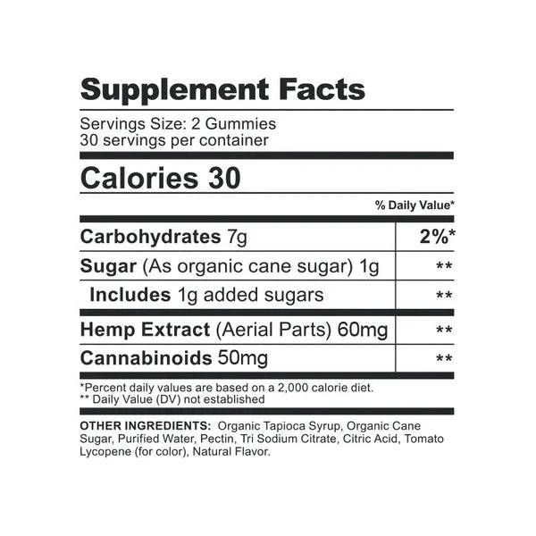 CBDFX CBD GUMMIES 1500MG Mixed Berries Best Sales Price - Gummies