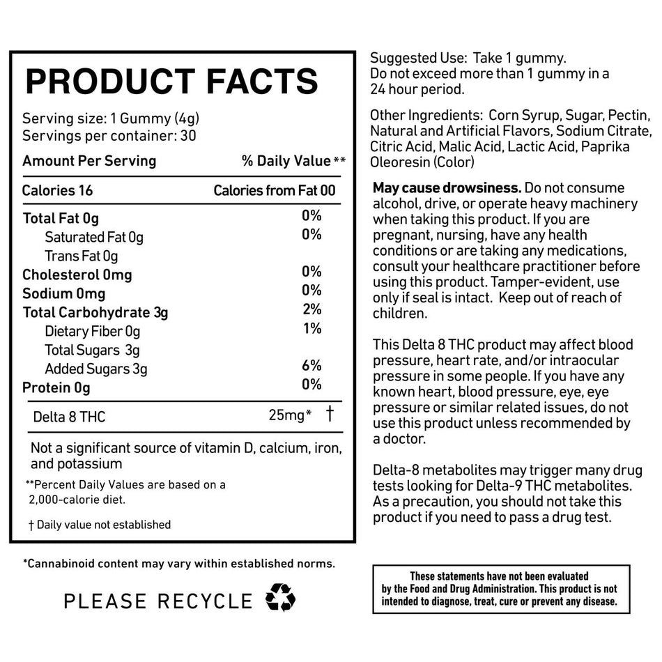 Cannabis Life Assorted Flavors Delta-8 Gummies Best Sales Price - Gummies