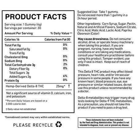 Cannabis Life Pink Paradise Delta-8 Gummies Best Sales Price - Gummies