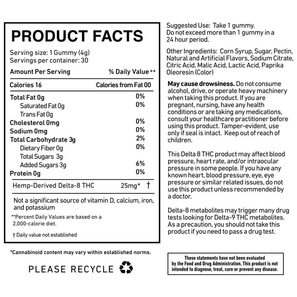 Cannabis Life Pink Paradise Delta-8 Gummies Best Sales Price - Gummies