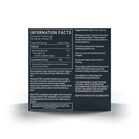 Cannabis Life BERRY BLAST DELTA-8 GUMMIES - (30CT) 750MG Best Sales Price - Gummies