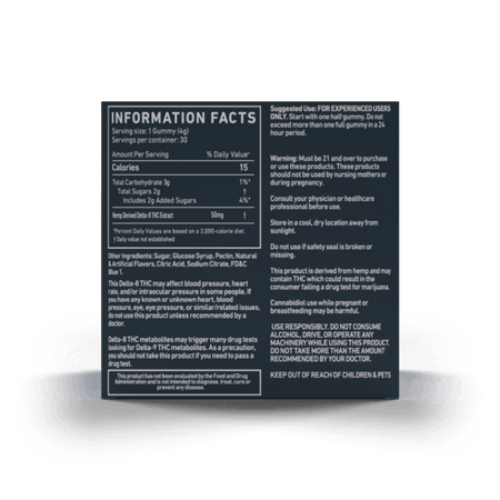 Cannabis Life BLUEBERRY PIE DELTA-8 GUMMIES – (30CT) 1500MG Best Sales Price - Gummies
