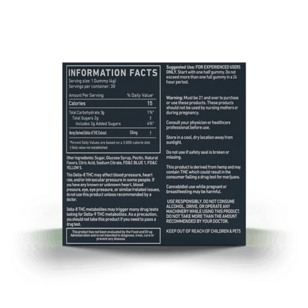 Cannabis Life GREEN APPLE DELTA-8 GUMMIES – (30CT) 1500MG Best Sales Price - Gummies