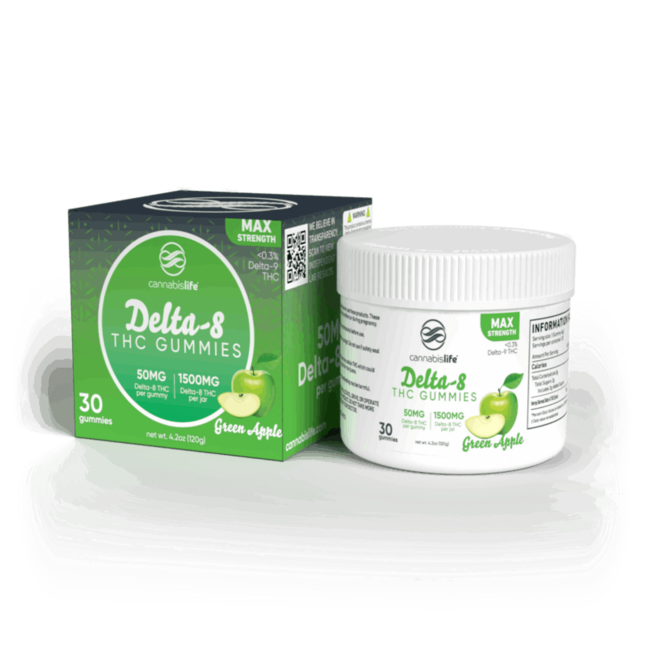 Cannabis Life GREEN APPLE DELTA-8 GUMMIES – (30CT) 1500MG Best Sales Price - Gummies