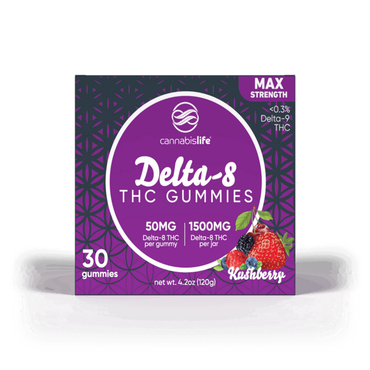 Cannabis Life KUSHBERRY DELTA-8 GUMMIES – (30CT) 1500MG Best Sales Price - Gummies