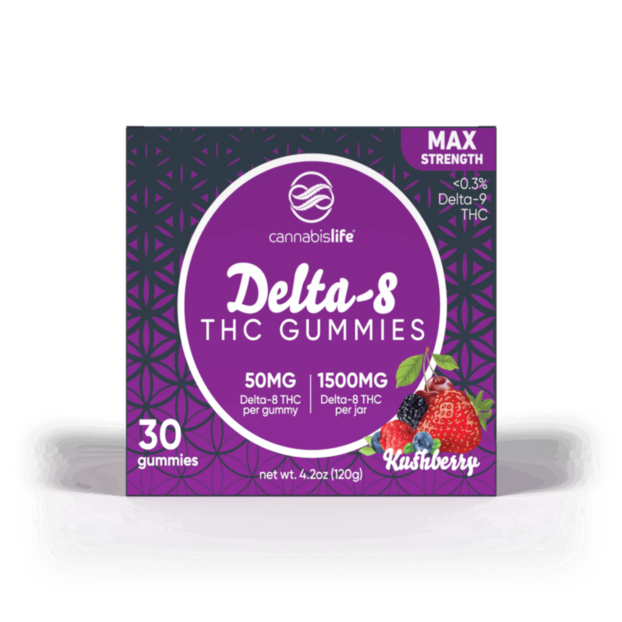 Cannabis Life KUSHBERRY DELTA-8 GUMMIES – (30CT) 1500MG Best Sales Price - Gummies