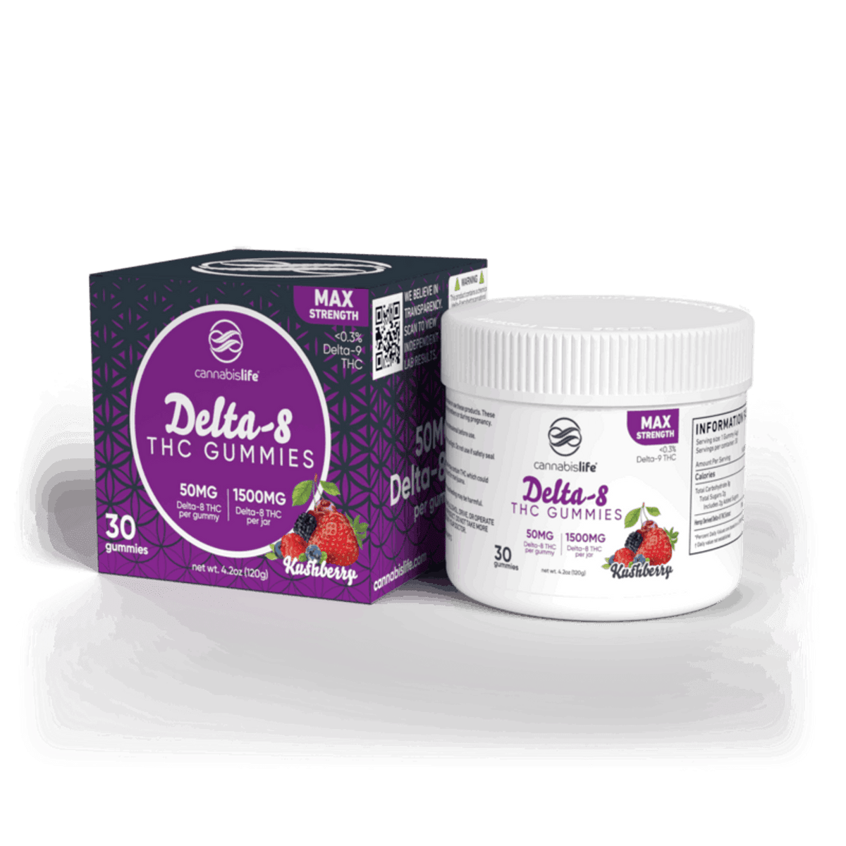 Cannabis Life KUSHBERRY DELTA-8 GUMMIES – (30CT) 1500MG Best Sales Price - Gummies