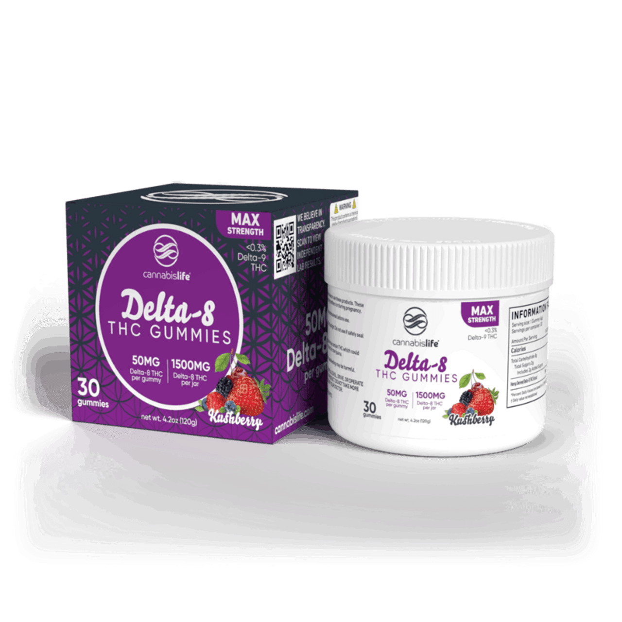 Cannabis Life KUSHBERRY DELTA-8 GUMMIES – (30CT) 1500MG Best Sales Price - Gummies