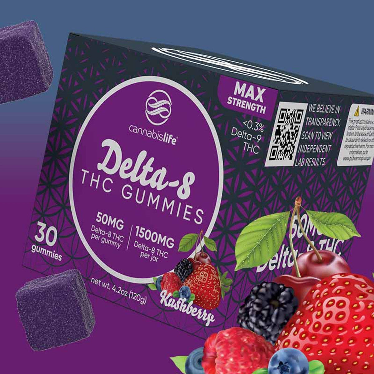 Cannabis Life KUSHBERRY DELTA-8 GUMMIES – (30CT) 1500MG Best Sales Price - Gummies