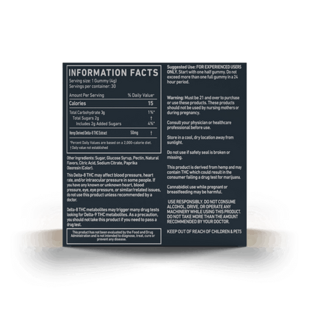 Cannabis Life MANGO HAZE DELTA-8 GUMMIES – (30CT) 1500MG Best Sales Price - Gummies