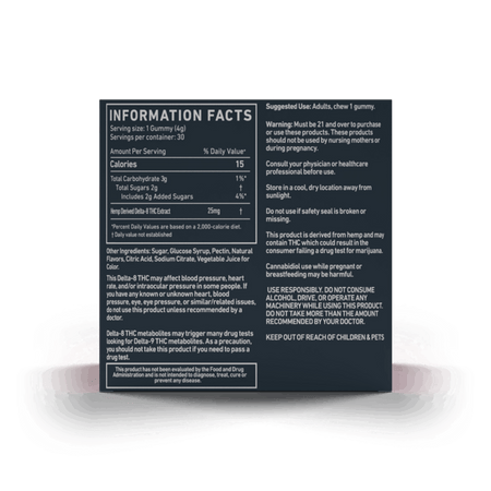 Cannabis Life PINK PARADISE DELTA-8 GUMMIES - (30CT) 750MG Best Sales Price - Gummies