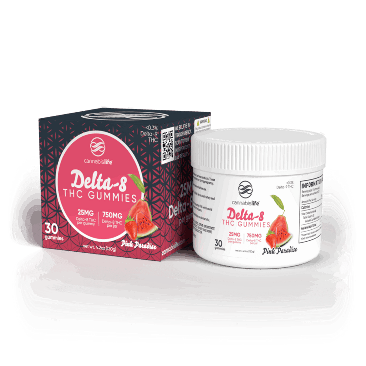 Cannabis Life PINK PARADISE DELTA-8 GUMMIES - (30CT) 750MG Best Sales Price - Gummies