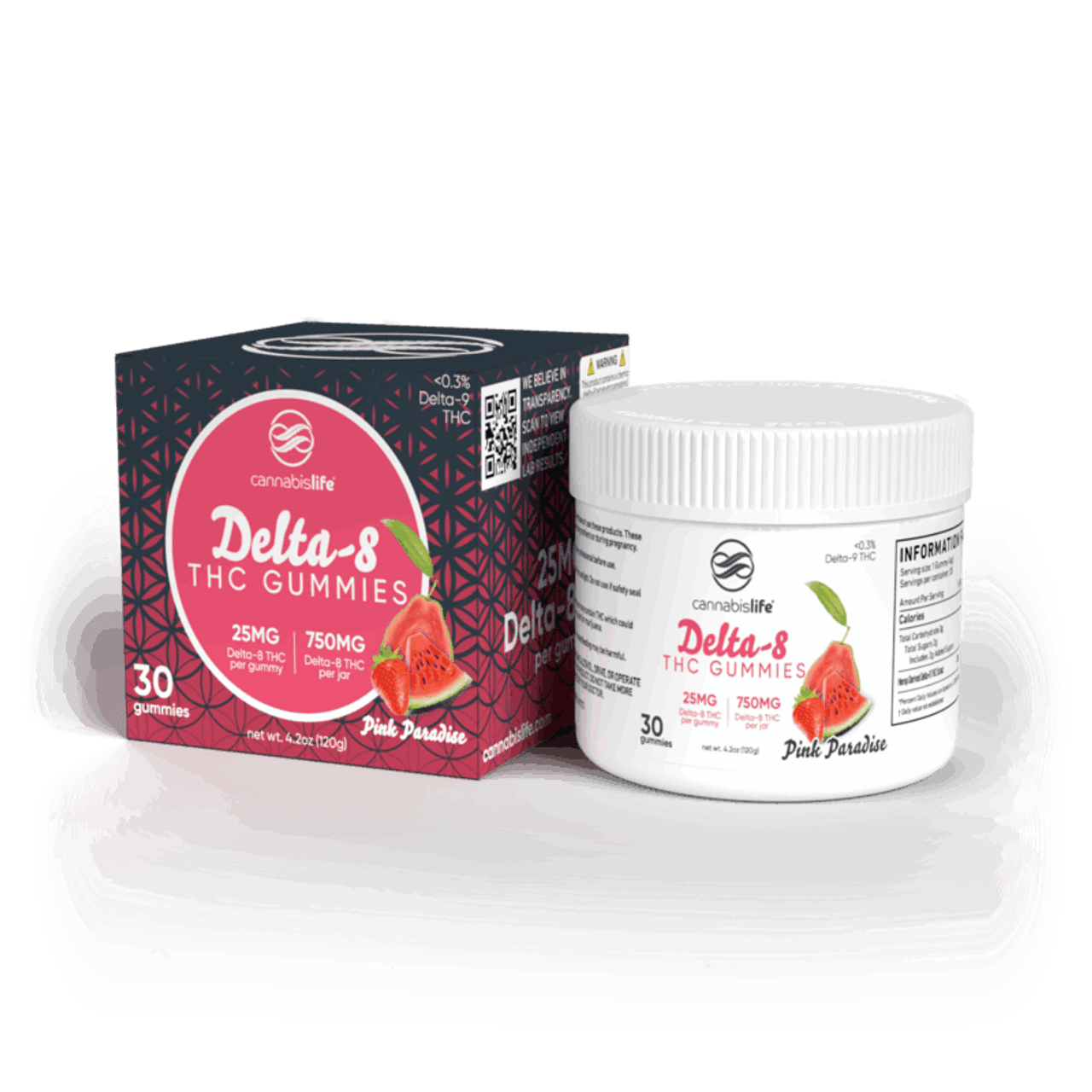 Cannabis Life PINK PARADISE DELTA-8 GUMMIES - (30CT) 750MG Best Sales Price - Gummies