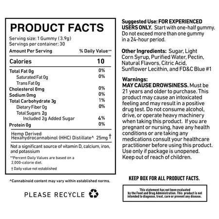 Cannabis Life Blue Razz HHC Gummies Best Sales Price - Gummies