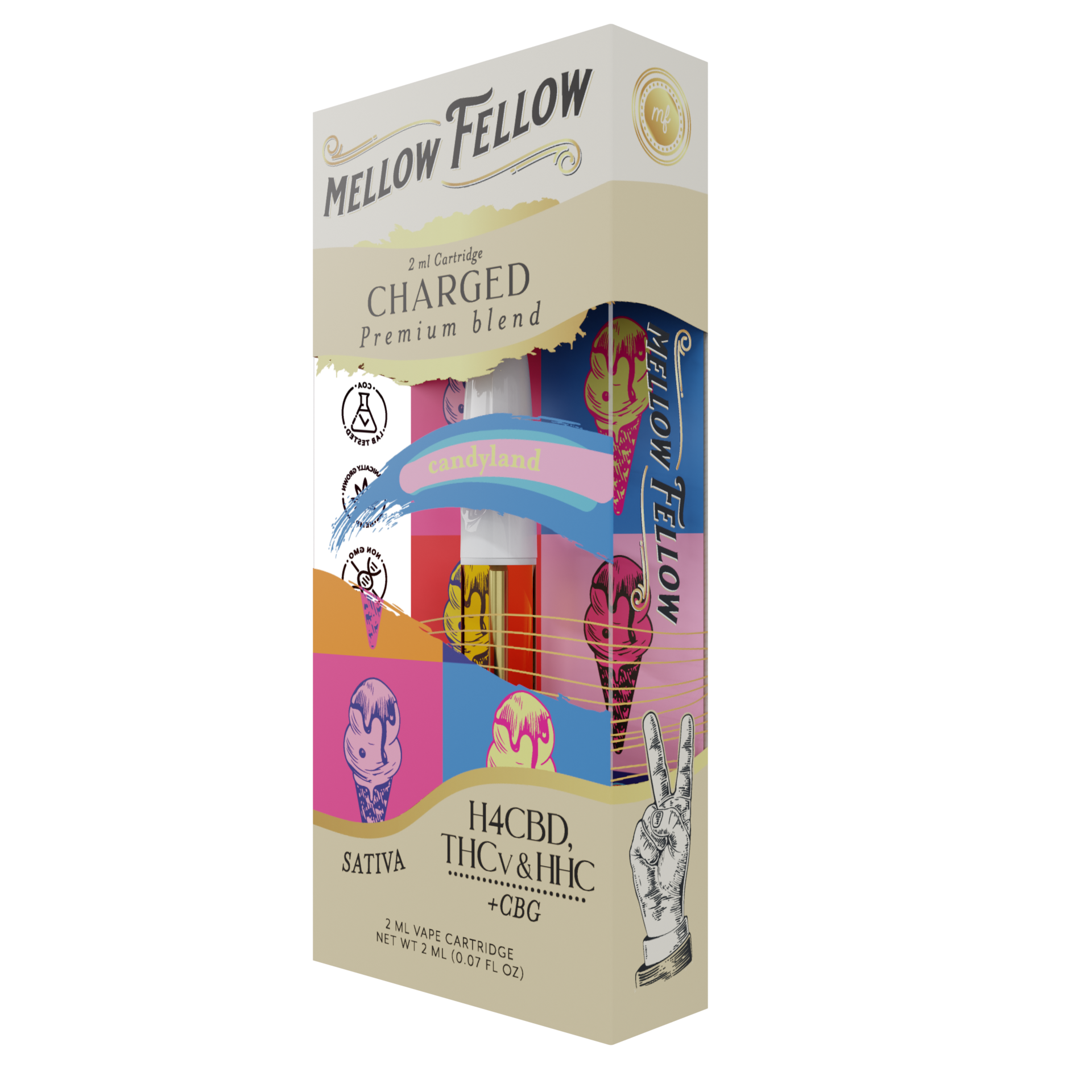 Mellow Fellow Charged Blend (Candyland) - THCv, HHC, H4CBD, CBG - 2ml Vape Cartridge Best Sales Price - Vape Cartridges