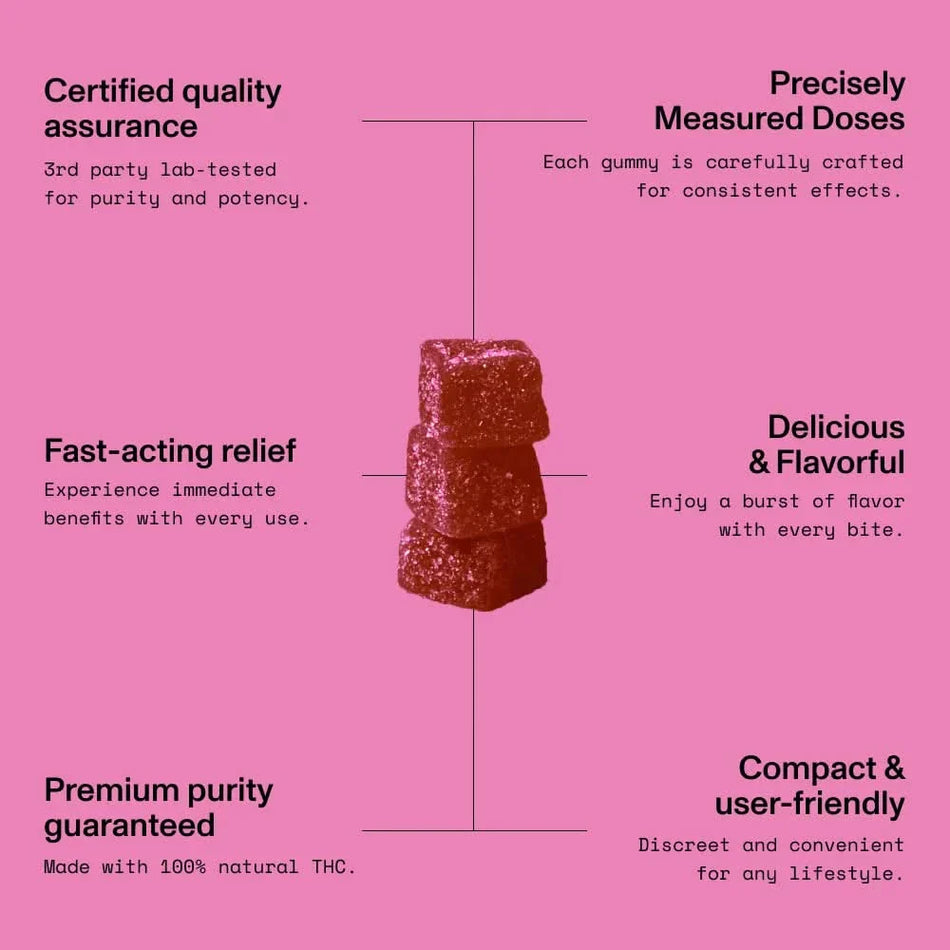 Diet Smoke Cherry Lime Chill Gummies