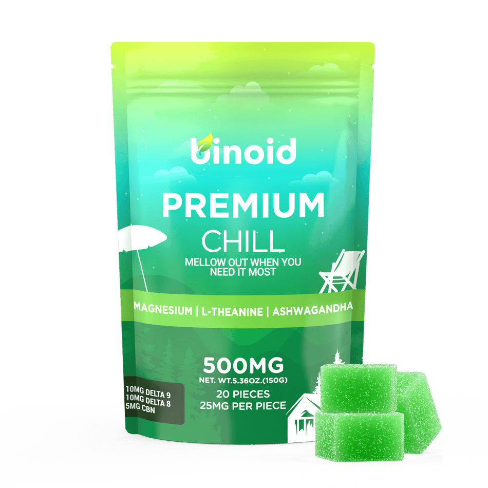 Binoid Functional THC Gummies Best Sales Price - Gummies