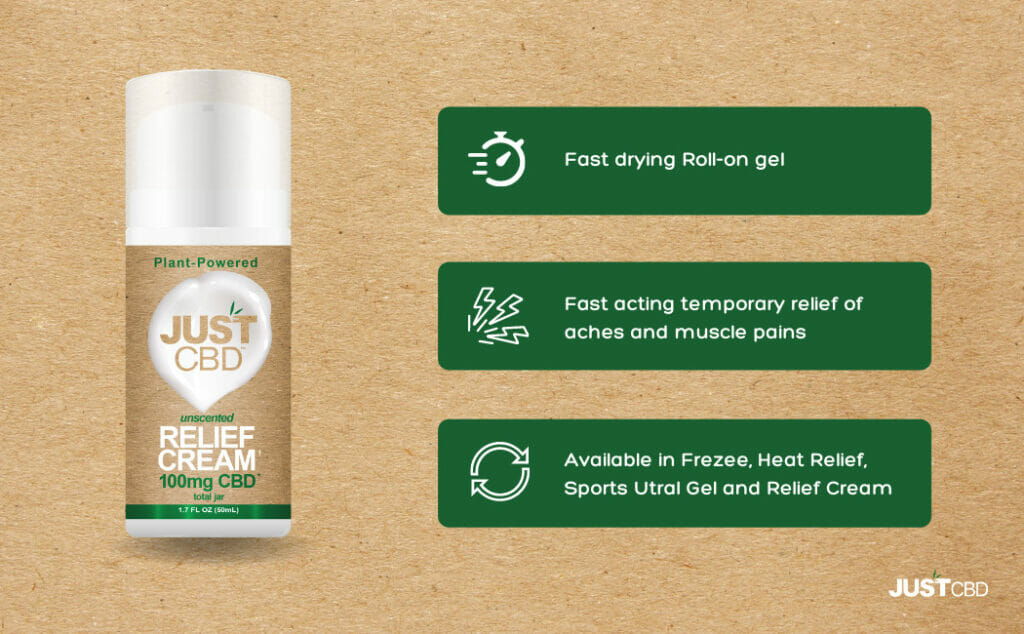 JustCBD - CBD Infused Relief Cream Airless Pump Best Sales Price - Beauty